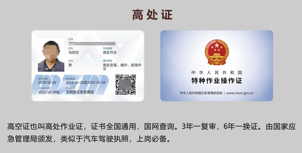 20219ʡطNI(y)늹CC̎CƷCCȿԇӖ֪ͨ